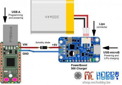 PYBSTICK-POWERBOOST-LIPO_bb.jpg