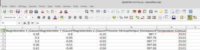 Entête des colonnes du fichier CSV