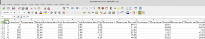 Entête des colonnes du fichier CSV