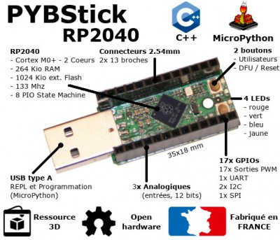 pybstick-rp2040-features.jpg